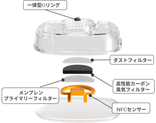 RENASYSEDGE Product feature4.png