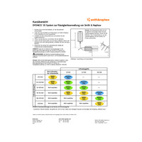 DYONICS25-Kurzuebersicht.pdf