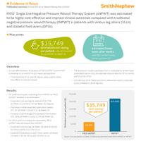 PICO Single Use Negative Pressure Wound Therapy System (sNPWT) was estimated to be highly cost effective and improve clinical outcomes compared with traditional negative pressure wound therapy (tNPWT) in patients with venous leg ulcers (VLUs) and diabetic foot ulcers (DFUs)