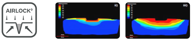 Airlock-schematisch 2.jpg.png