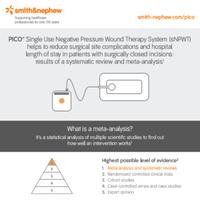 PICO Single Use Negative Pressure Wound Therapy System (sNPWT) helps to reduce surgical site complications and hospital length of stay in patients with surgically closed incisions: results of a systematic review and meta-analysis