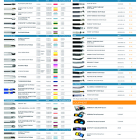Resection and Fluid Management Wall Chart