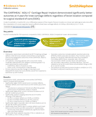 CARTIHEAL AGILI-C Evidence in focus Conte
