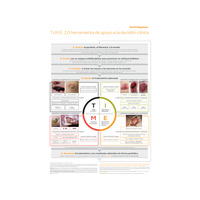 T.I.M.E. 2.0 Herramienta Apoyo Decision Clinica_13714_es_V3.pdf