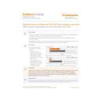 Significantly less varus collapse with INTERTAN™ than a single lag...