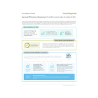 Health economic value of robotic-assisted UKA Evidence in focus (for OUS markets)