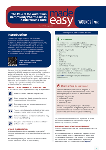 anz-pharmacy-made-easy-document.png