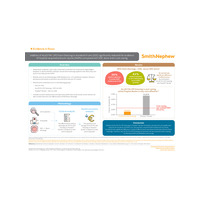 ALLEVYN LIFE Beeckman RCT HECON