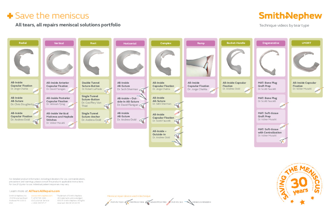 Meniscus repair technique videos by tear type