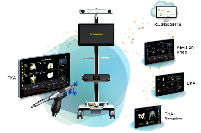 CORI Surgical System | Smith+Nephew Global