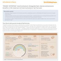 Evidence in focus: TRIGEN INTERTAN Intertrochanteric Antegrade