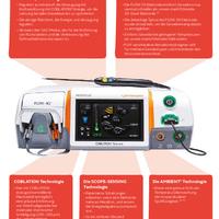 WEREWOLF Controller Broschüre