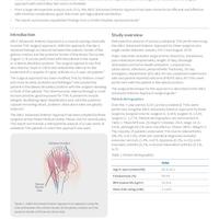 Evidence in Focus: ABLE Advanced Anterior Approach - case series of...