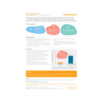 Evidence in Focus: Obeid N, et al. Int J Colorectal Dis (2021)