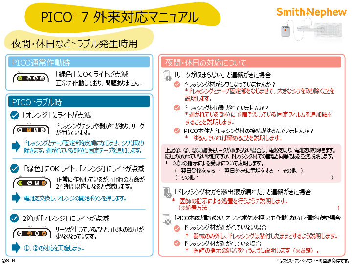 zaitaku_PICOgairaimanual.pdf