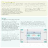 VERSAJET EIF - Lab Test