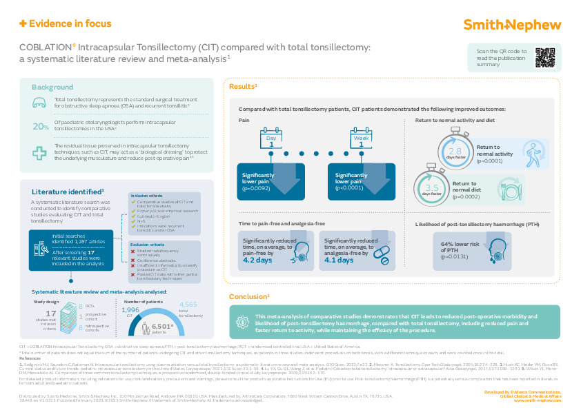 COBLATION Intracapsular Tonsillectomy Evidence in focus infographic Sedgwick