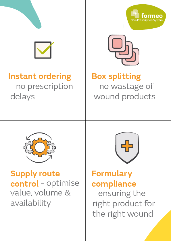 formeo Features Grid.png