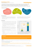 Evidence in Focus: Gupta R, et al. Am Surg (2017)