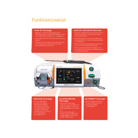 WEREWOLF Controller Broschüre