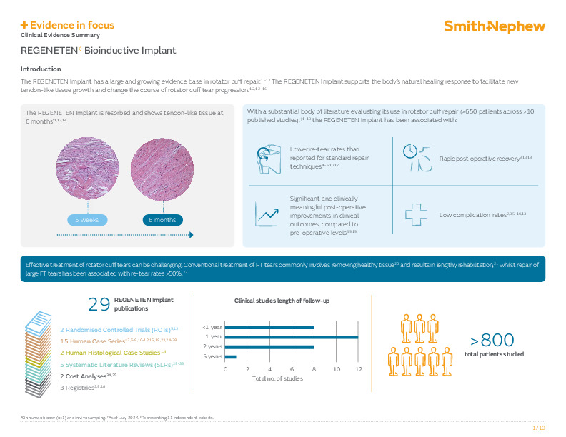 REGENETEN Evidence in focus Overview