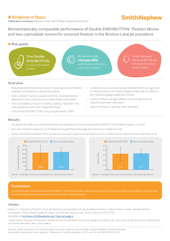 ENDOBUTTON Evidence in Focus - Kazum