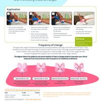 25514_US ALLEVYN LIFE Heel Application Sheet_FINAL APPROVED.pdf