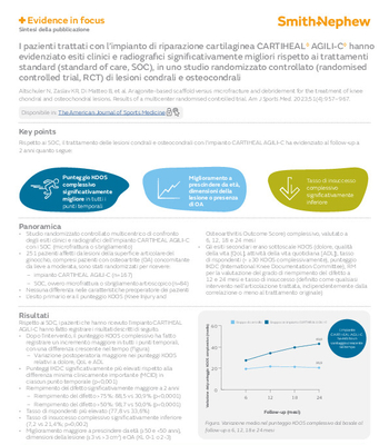 42131-it_V1 CARTIHEAL AGILIC-C Evidence in Focus Altschuler digital 0324.pdf