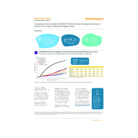 OXINIUM Evidence in Focus Registries