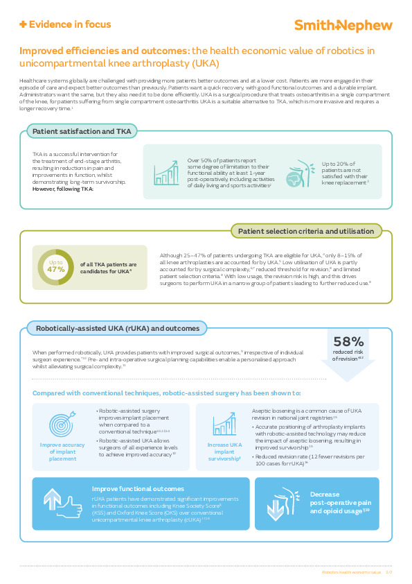 JOURNEY II rUKA HECON Infographic