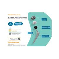 POLAR3 Summary of Clinical Evidence