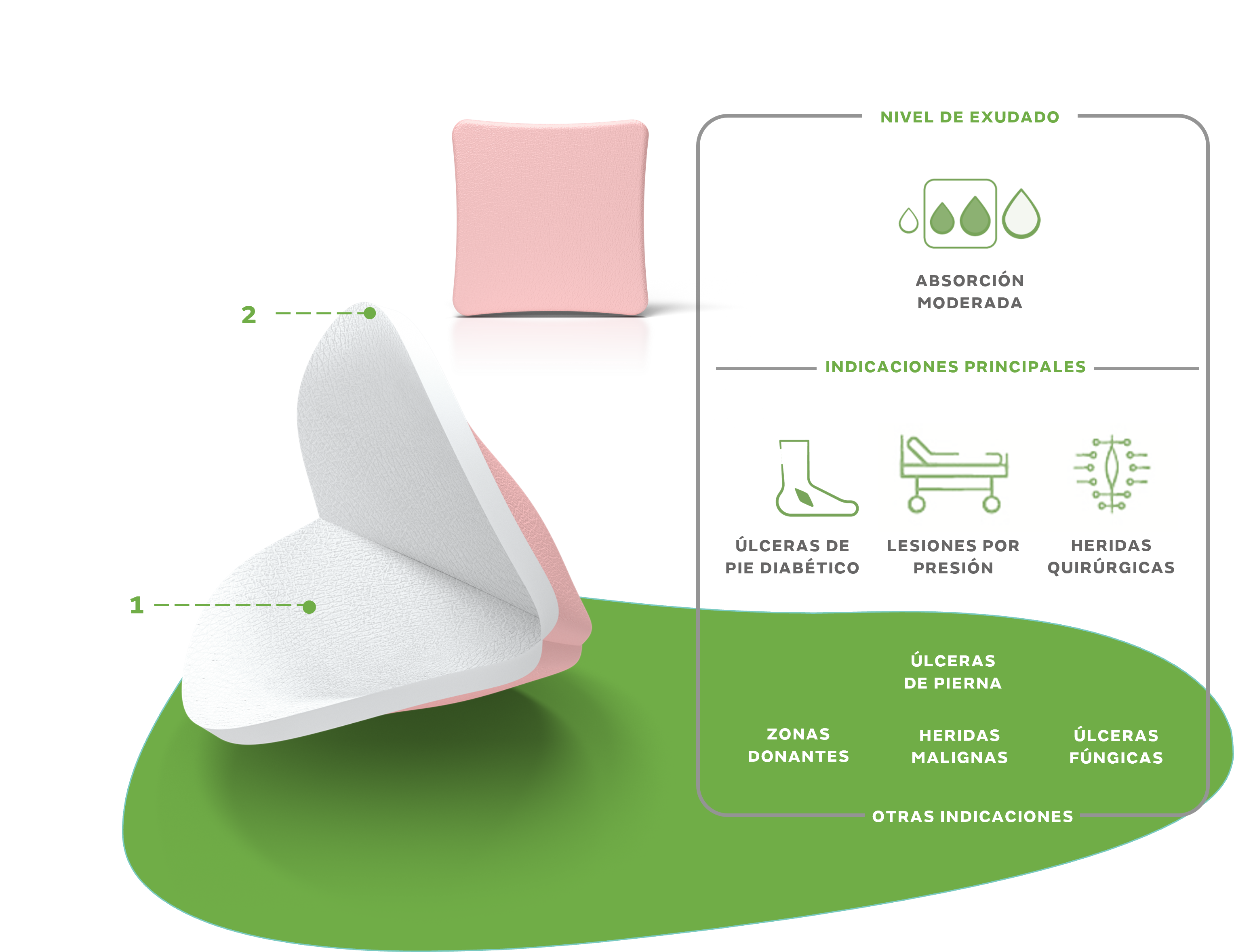Allevyn_Care_Spain_ALLEVYN Non-Adhesive Heel Layers.png