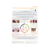 T.I.M.E. Clinical Decision Support Tool (CDST)