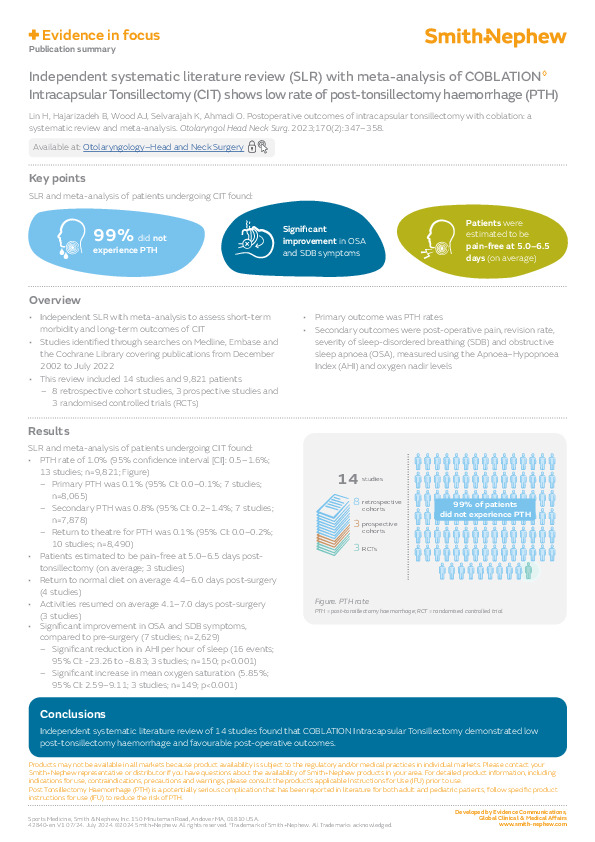 COBLATION Intracapsular Tonsillectomy Evidence in focus Lin