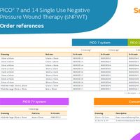 45067-ukinord v3 PICO ordering references sheet_without PIP+NHS 1024.pdf