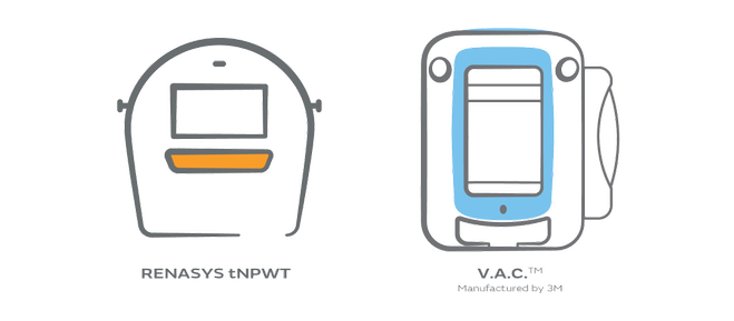 RENASYS and 3M icons