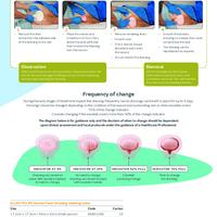 26662_US ALLEVYN LIFE Sacrum Application Guide_FINAL APPROVED.pdf