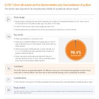 Q-FIX Evidence in focus Byrd