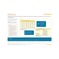 POLARSTEM Evidence in Focus collarless and collared cementless stems