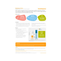 Evidence in focus: PICO™ sNPWT significantly reduced the incidence of...