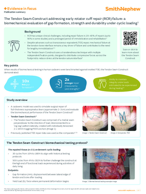 51151 V1 TENDONSEAM Evidence in focus infographic 