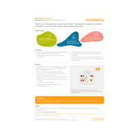 Evidence in focus: Experts develop T.I.M.E. (Tissue, Inflammation,...