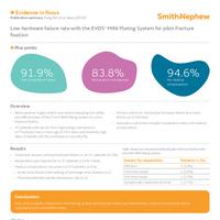 Low hardware failure rate with the EVOS™ MINI Plating System for...