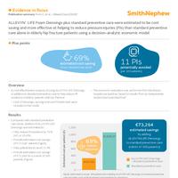 ALLEVYN LIFE Foam Dressings plus standard preventive care were estimated to be cost saving and more effective at helping to reduce pressure injuries (PIs) than standard preventive care alone in elderly hip fracture patients using a decision-analytic economic model