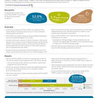 Eif summary PICO Hampton 2022