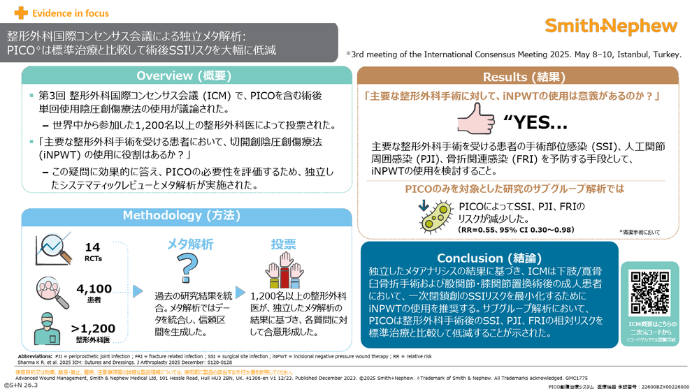 iPICO ICM Evidence in focus