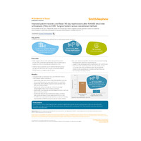 RI.KNEE TKA on CORI Evidence in focus Cochrane et al 2024