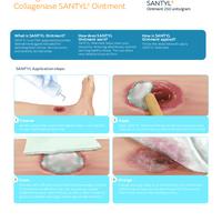 SANTYL Application Sheet
