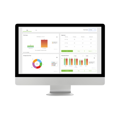 37485 V1 ROB RI.INSIGHTS 2.0 TKA Dashboard Screenshot - iMac.png