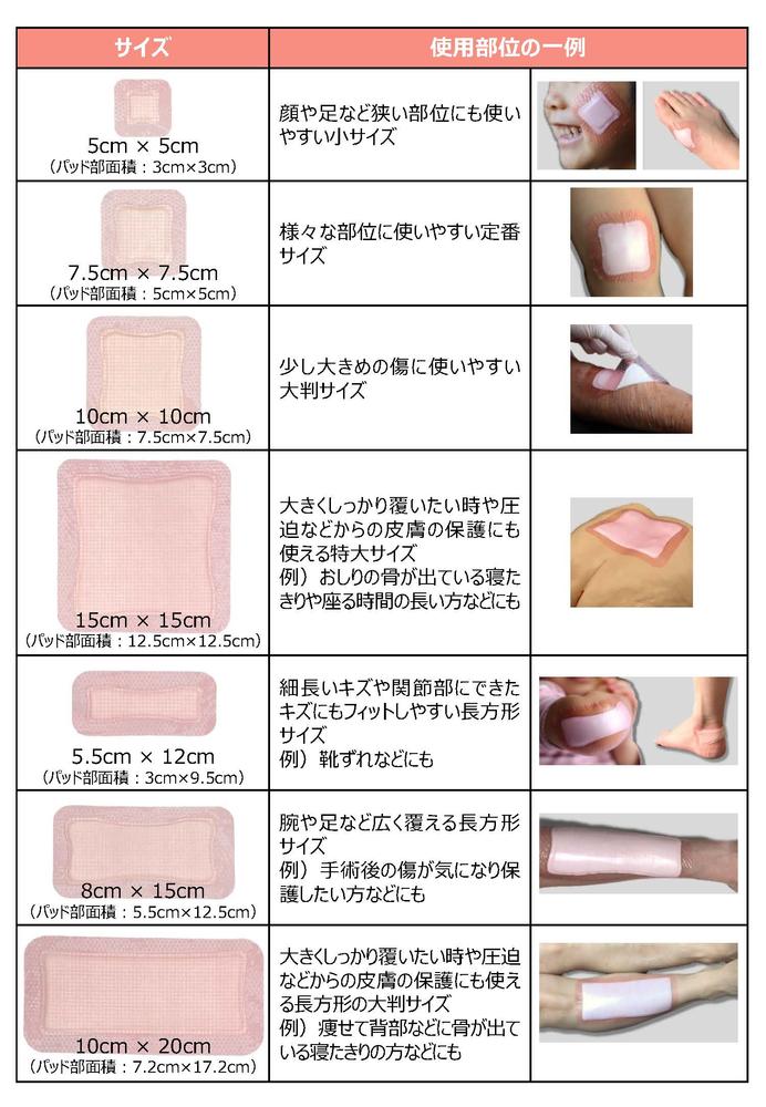 救急絆創膏 ハイドロ ジェントルエイド